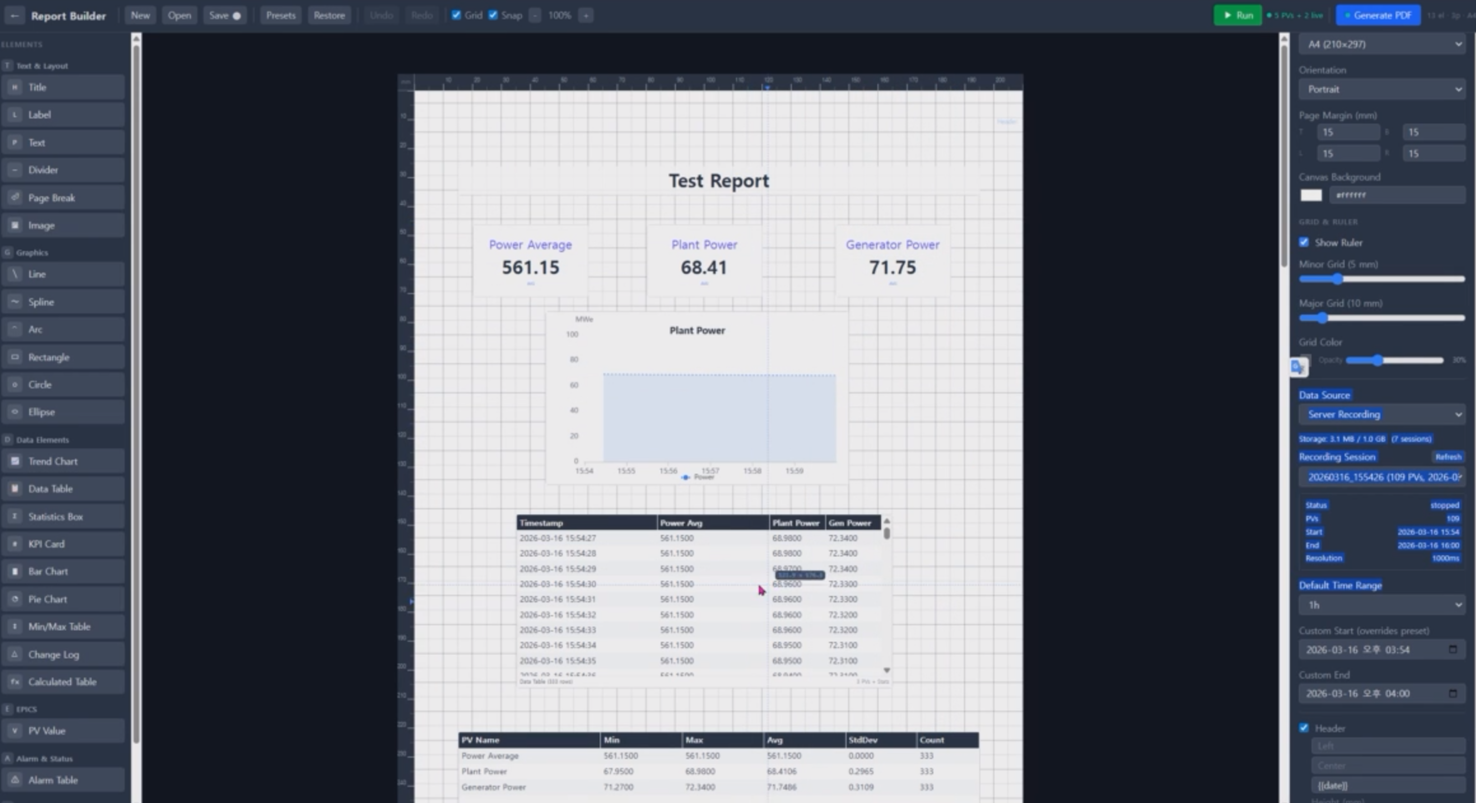 LiveTwinAX Report Builder