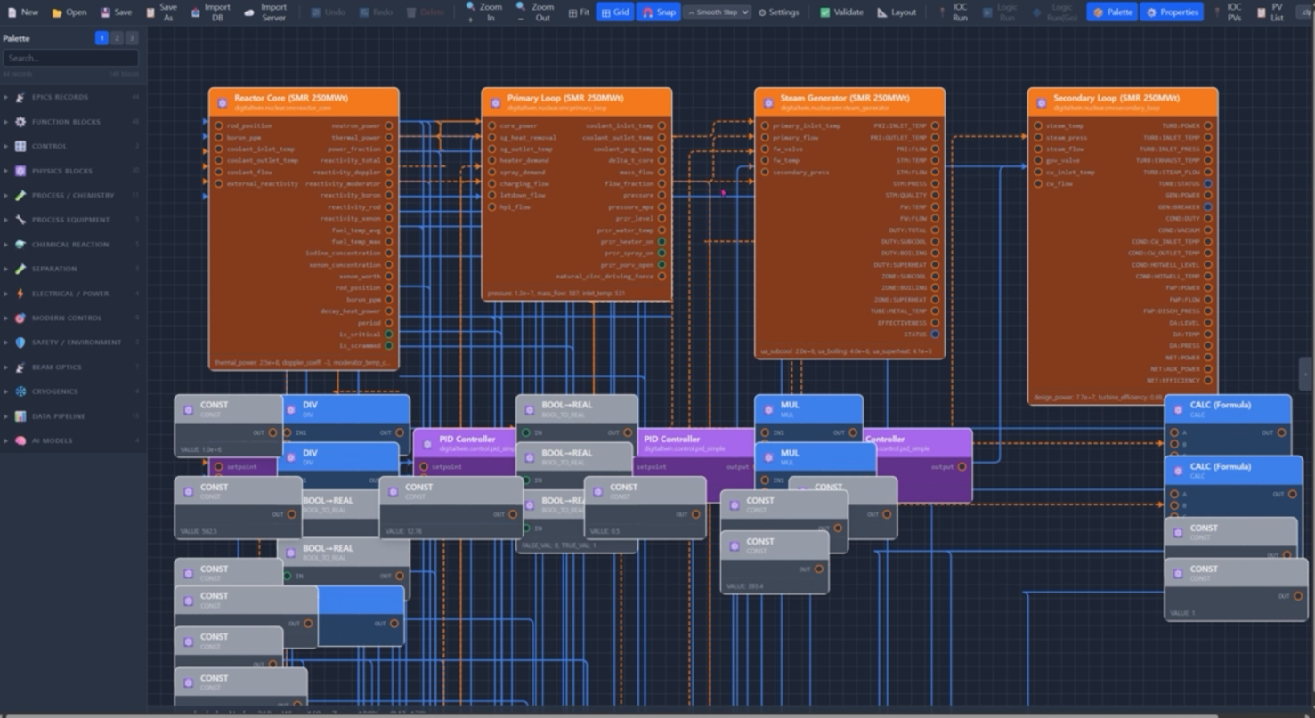 LiveTwinAX physics blocks editor
